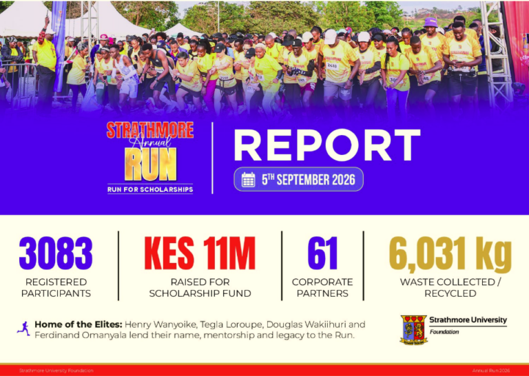 Run Report